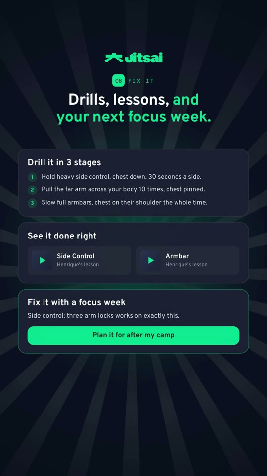 Step 4: Fix it this week